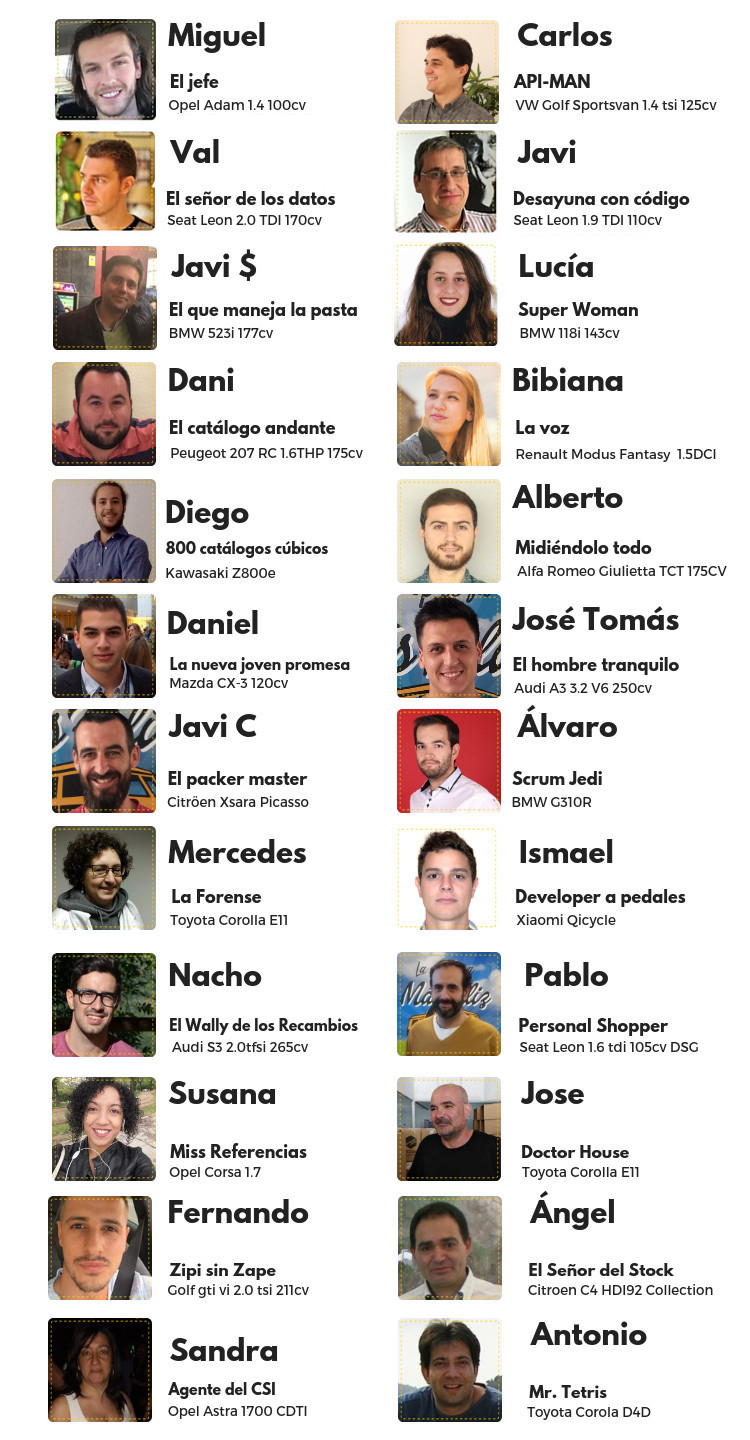 Equipo endado