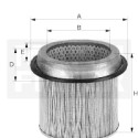 Filtro de ar MANN-FILTER C1833/1