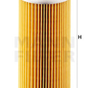 Filtro, sistema hidráulico