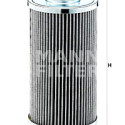 Filtro, sistema hidráulico