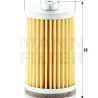 Filtro de ar MANN-FILTER C 45/2 (4)
