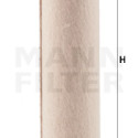 Filtro de ar suplementar MANN-FILTER CF 1260