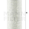 Filtro de ar suplementar MANN-FILTER CF 1510/1