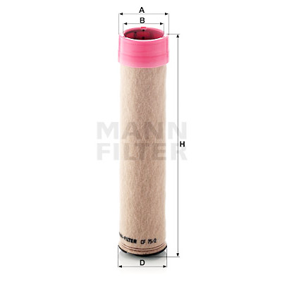 Filtro de ar suplementar MANN-FILTER CF 75/2