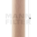 Filtro de ar suplementar MANN-FILTER CF 990/2