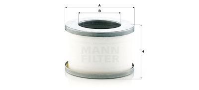 Filtro, sistema de ar comprimido