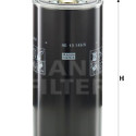 Filtro, sistema hidráulico