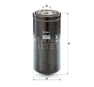 Filtro, sistema hidráulico