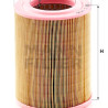 Filtro de ar MANN-FILTER C 1430