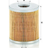 Filtro de ar MANN-FILTER C 79/1