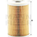 Filtro de ar MANN-FILTER C 715