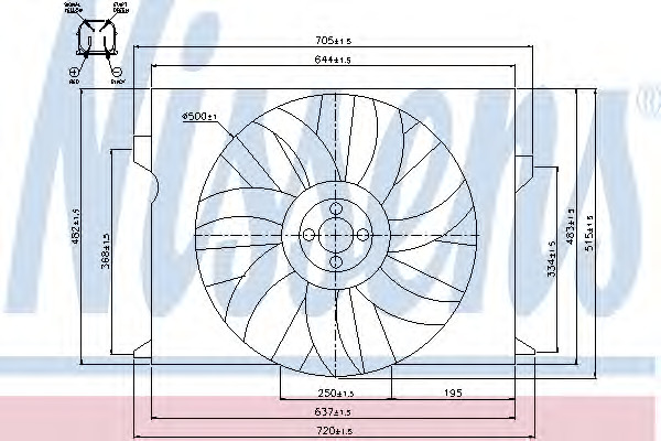 Ventilador, refrigeração do motor