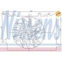 Ventilador, refrigeração do motor