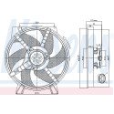 Ventilador, refrigeração do motor
