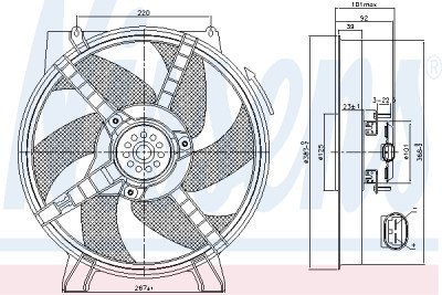 Ventilador, refrigeração do motor