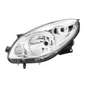 Farol principal