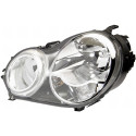 Farol principal
