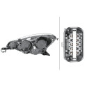 Farol principal