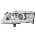 Farol principal