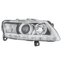 Farol principal