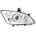 Farol principal
