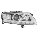 Farol principal