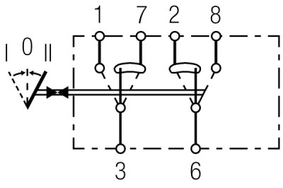 Interruptor