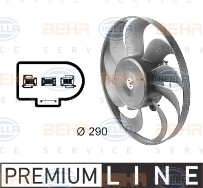 Ventilador, condensador do ar condicionado