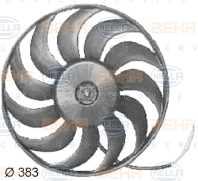 Ventilador, refrigeração do motor