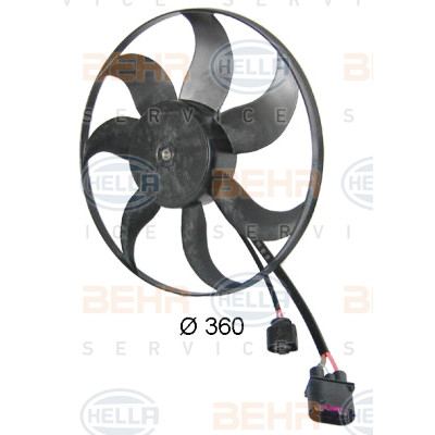 Ventilador, refrigeração do motor