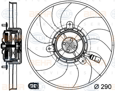 Ventilador, refrigeração do motor