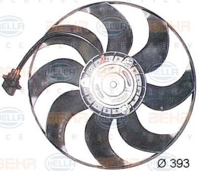 Ventilador, refrigeração do motor