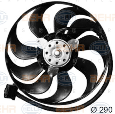 Ventilador, refrigeração do motor