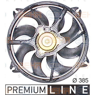 Ventilador, refrigeração do motor