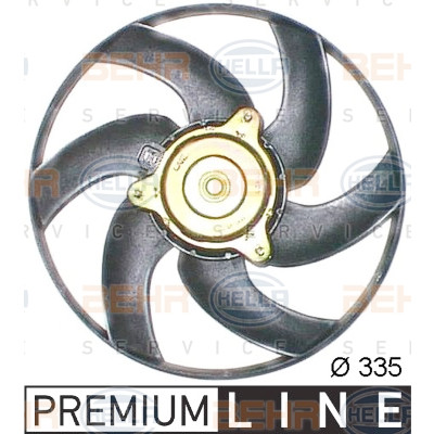 Ventilador, refrigeração do motor