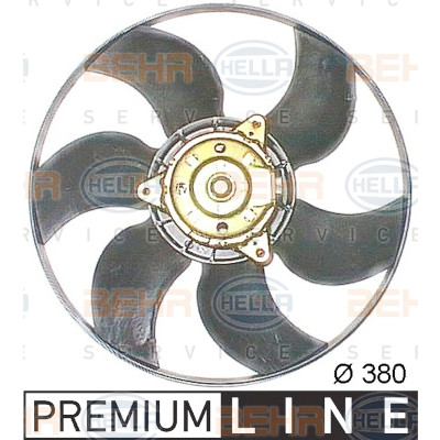 Ventilador, refrigeração do motor