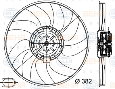 Ventilador, refrigeração do motor