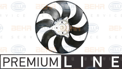 Ventilador, refrigeração do motor
