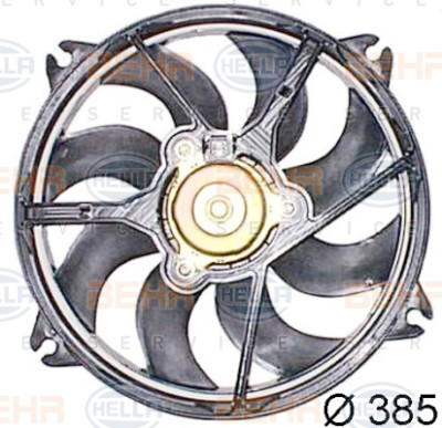 Ventilador, refrigeração do motor
