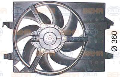 Ventilador, refrigeração do motor