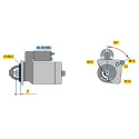 Motor de arranque