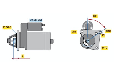 Motor de arranque