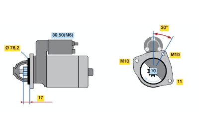 Motor de arranque