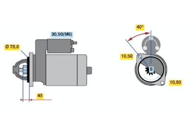 Motor de arranque