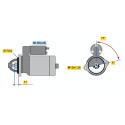 Motor de arranque