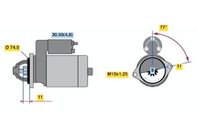 Motor de arranque