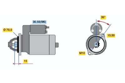 Motor de arranque