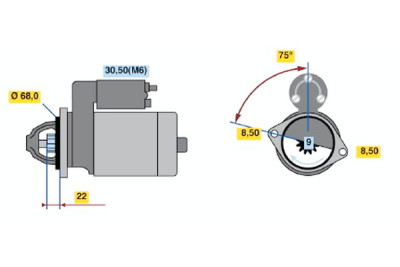 Motor de arranque