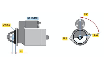 Motor de arranque