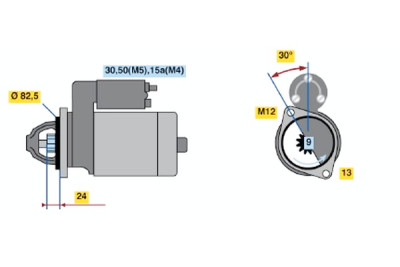 Motor de arranque